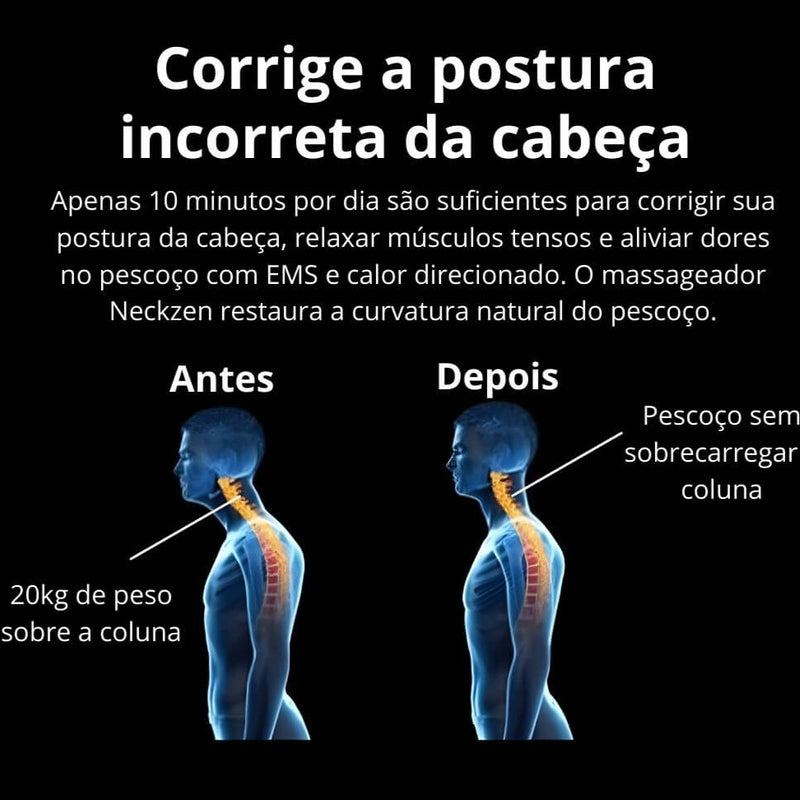 NeckZen - Massageador Cervical 4 em 1